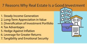 7 Reasons Why Real Estate Is a Good Investment