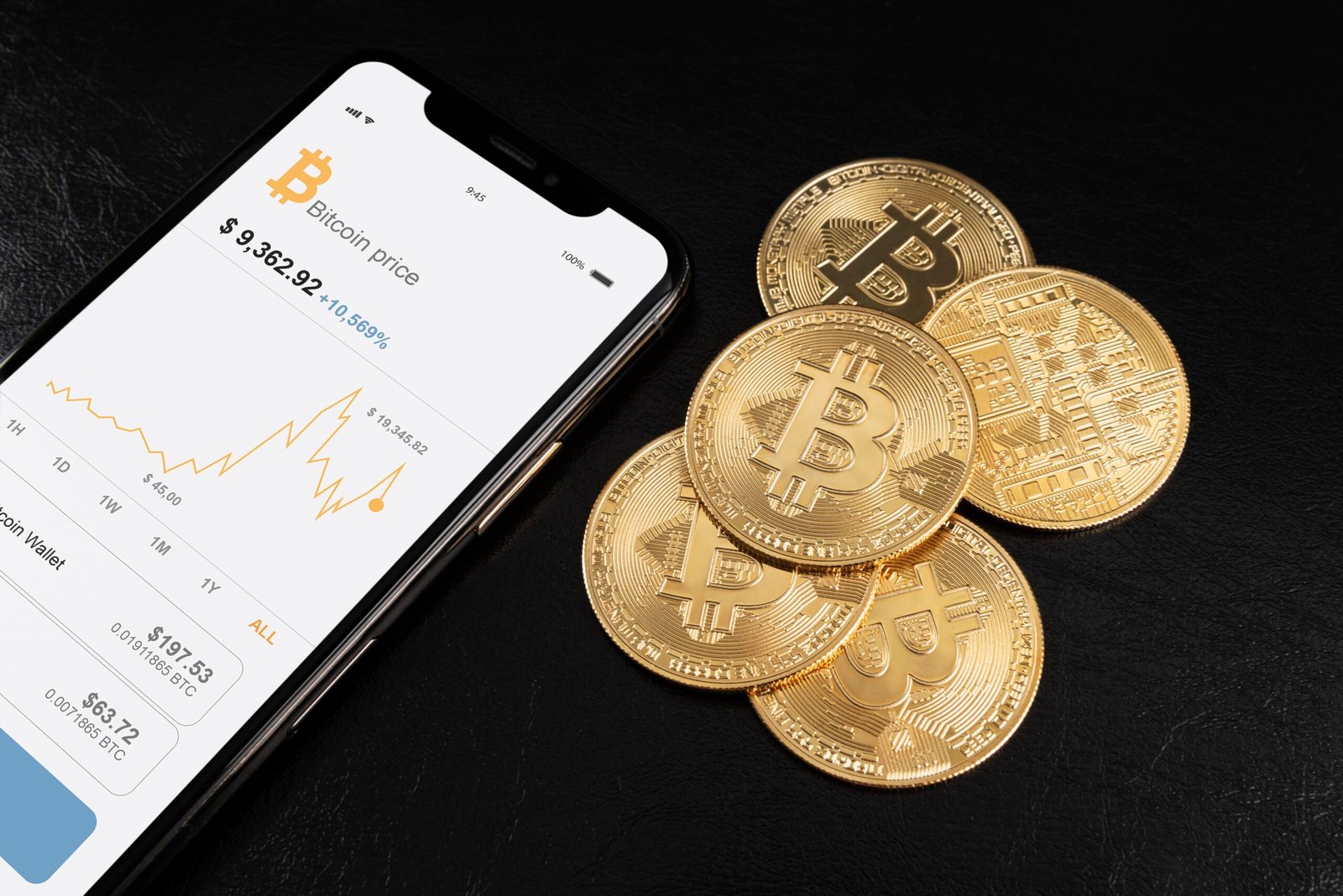 Crypto Investment Strategy for Beginners in 2025 | Start Smart & Safe