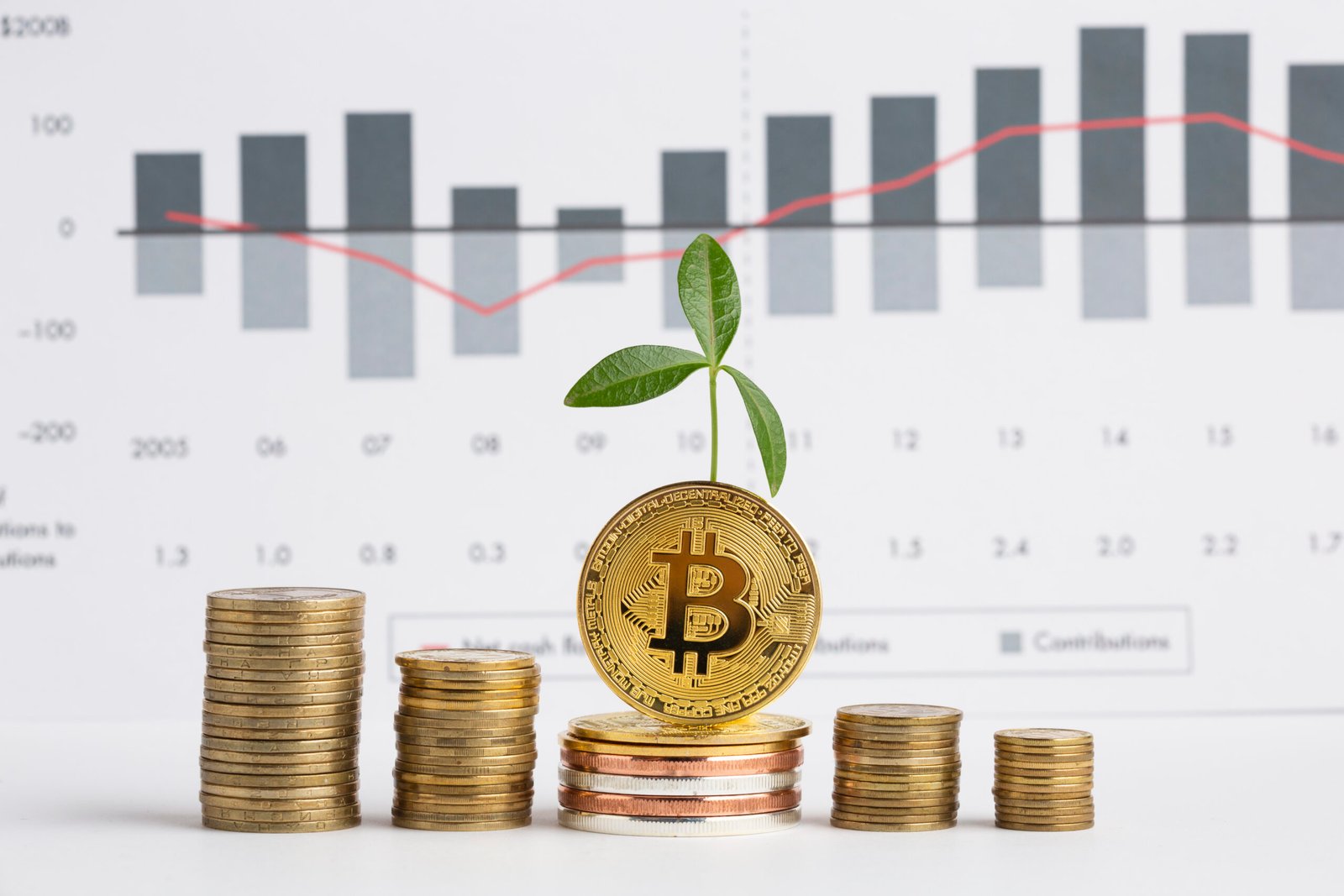 Crypto Investment Strategy for Beginners in 2025 | Start Smart & Safe