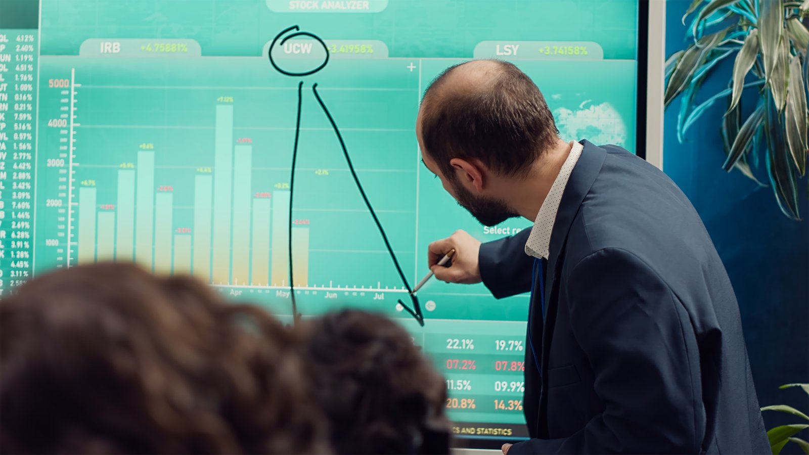 Best Swing Trading Strategies for Beginners : 10 beginner's Guide
