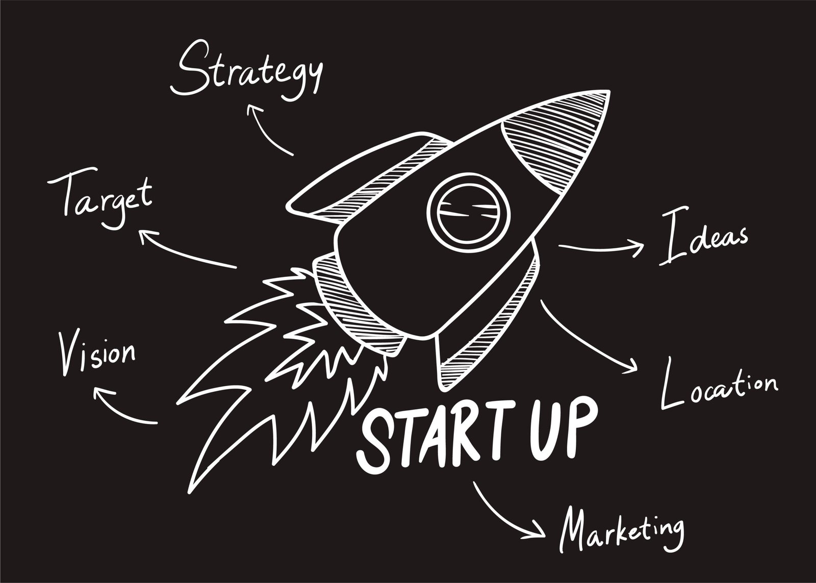 How to Set a Realistic Business Startup Budget